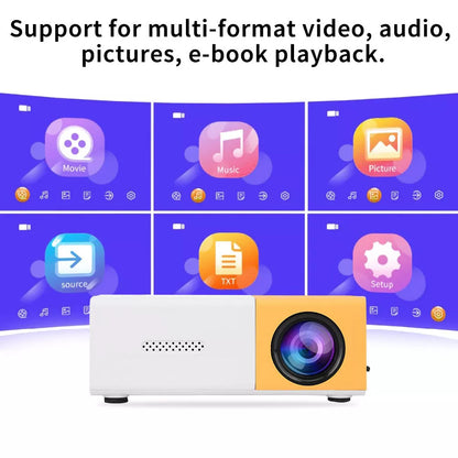 Play On The Go: Mini Portable Projector